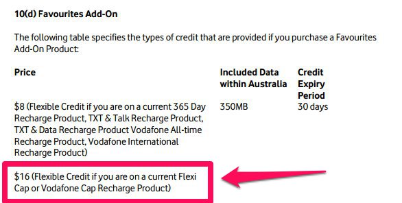 Vodafone's Terms and Conditions