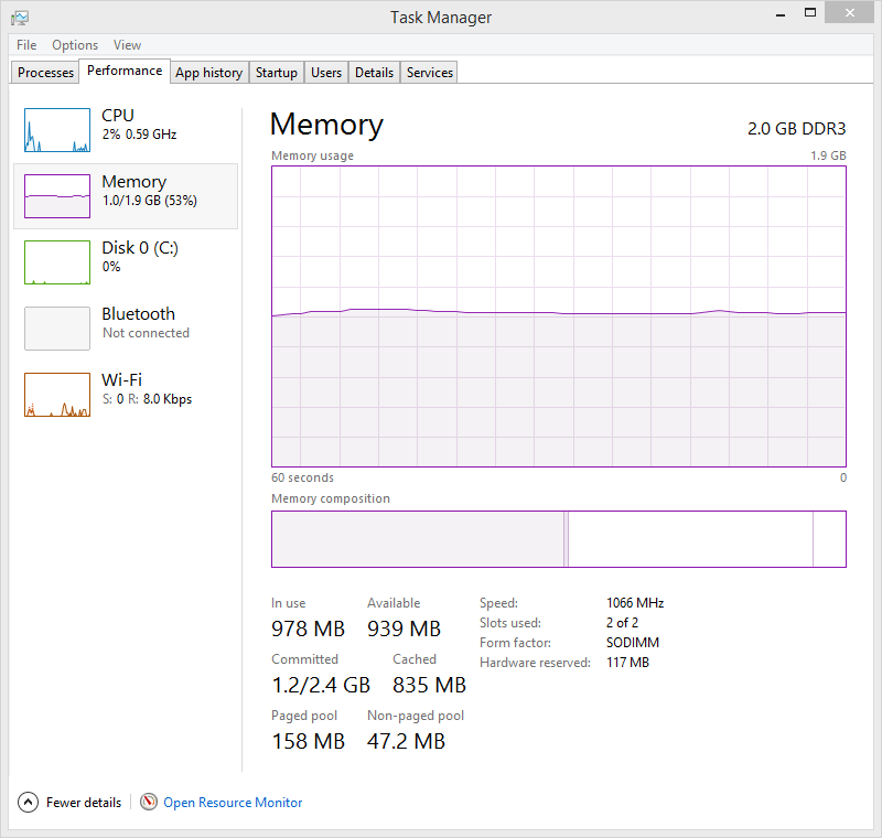 One of the tablets, sitting idle, consuming 50% of RAM.